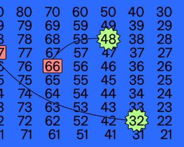 Subjekt 100 skal være en kåring av de 100 mektigste i norsk kulturelite. Den feiler katastrofalt, mener kunsthistoriker Leif Osvold. (Design: Halvor Nordrum.)